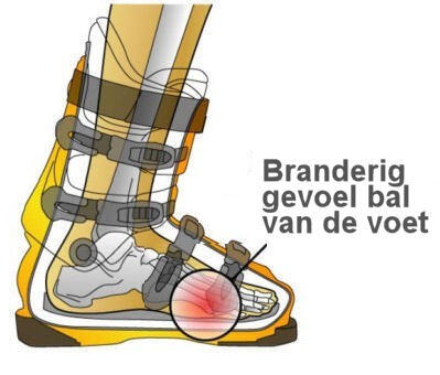 brandrig gevoel bal van de voet skiën