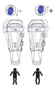 Canting skischoen x of o been